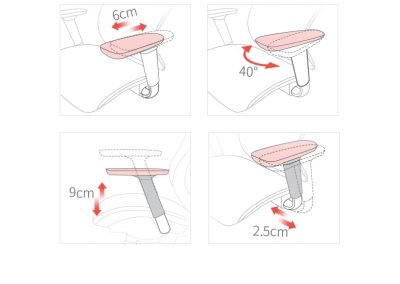 Vitoria Heavy Duty Office Chair Singapore SingaporeHomeFurniture