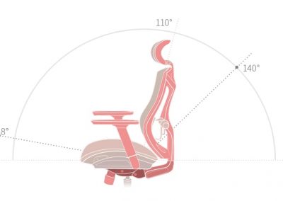 Vitoria Heavy Duty Office Chair Singapore SingaporeHomeFurniture