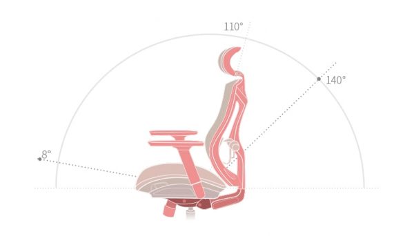 Vitoria Heavy Duty Office Chair Singapore SingaporeHomeFurniture