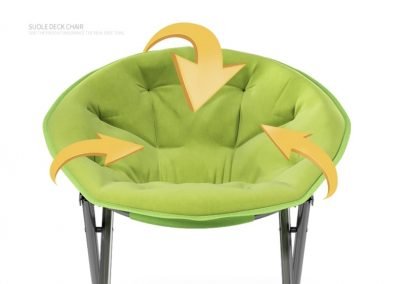 Mahates Papasan Chair Singapore SingaporeHomeFurniture