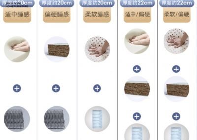 Prienai Hybrid Mattress Singapore SingaporeHomeFurniture