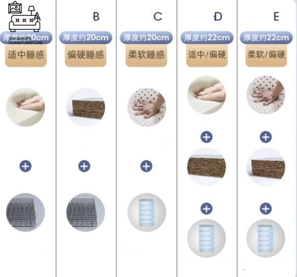 Prienai Hybrid Mattress Singapore SingaporeHomeFurniture