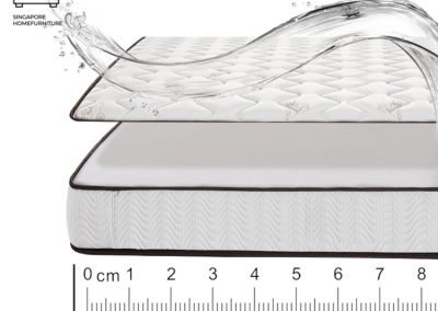 Sirvintos Hybrid Mattress Singapore SingaporeHomeFurniture